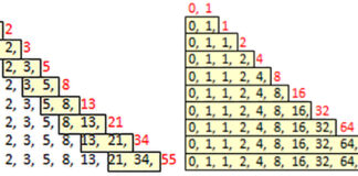 The Krystal spiral sequence is the template for the pattern of all creation.