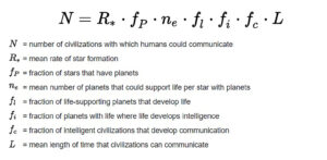 The Drake Equation and alien life
