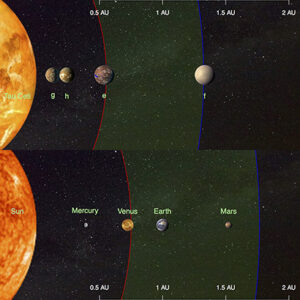 Tau Ceti extra-terrestrial worlds