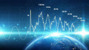 Schumann resonance frequencies and harmonics